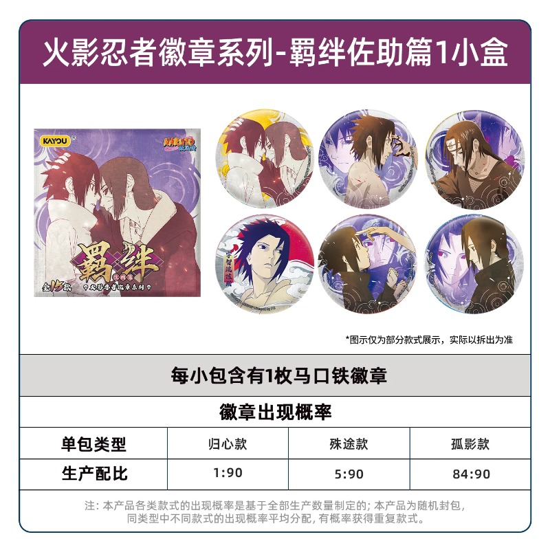 Authentic Kayou Naruto Badge S - Anime Merchandise Licensing recension och pris